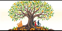 Wealth Management Wisdom: Preserving and Growing Assets