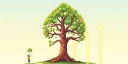 Small Shifts, Big Gains: The Power of Incremental Progress