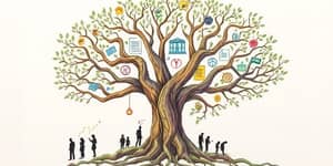 Estate Ecosystem: Cultivating Your Legacy