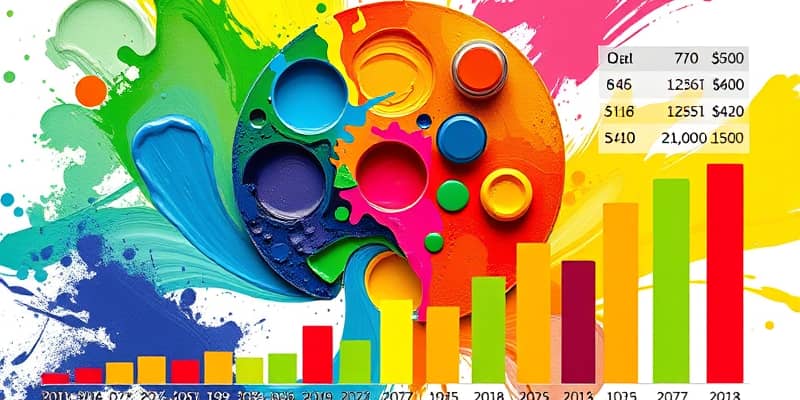 Credit Score Canvas: Building a Foundation for Financial Freedom